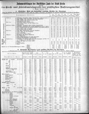 1901,1: Januar 1901