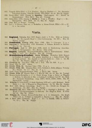 Varia (Nr. 982-1060)