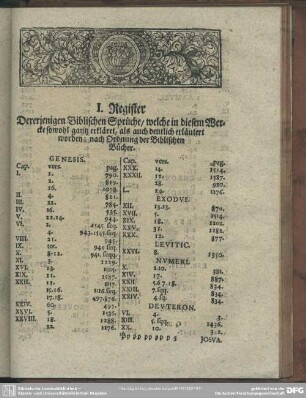 I. Register Dererjenigen Biblischen Sprüche, welche in diesem Wercke sowohl gantz erkläret, als auch deutlich erläutert worden, nach Ordnung der Biblischen Bücher