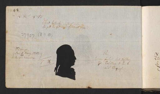 48 Kausler, Chr. (mit Silhouette)