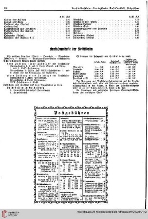 Postgebühren