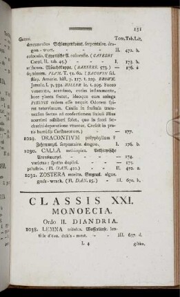 Classis XXI. Monoecia.