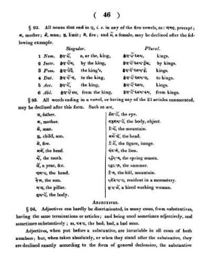 §94- 103. Adjectives