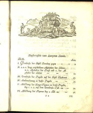 Kupfertafeln zum Zweyten Bande.