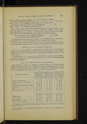 Goods from South Pacific Ports to Southampton.