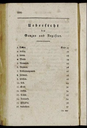 Uebersicht des Ganzen und Register.