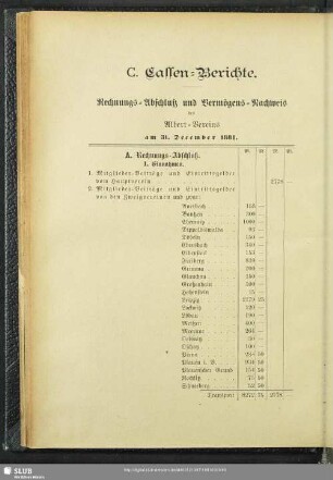 C. Cassen-Berichte
