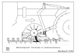 Weihenstephaner Trennhacke im Zwischenanbau Detailübersicht und Funktion