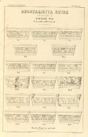 Plate X. Abhayagiriya ruins. Section IV. Viháré No. 2. Pillar capitals.