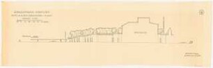 Stadtpark, Erfurt: Geländeprofil zum Vorentwurf 1 (Plan 1) 1:500