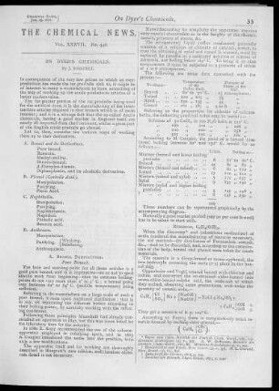 No. 948 (January 25, 1878)