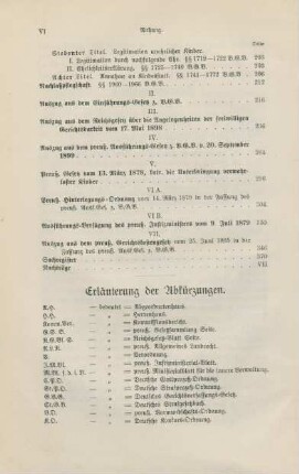 Erläuterung der Abkürzungen.