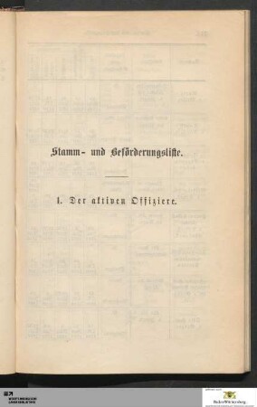 Stamm- und Beförderungsliste