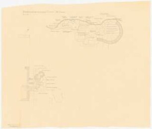 Garten Robert Sitz, Berlin-Frohnau: Staudenpflanzplan 1:50