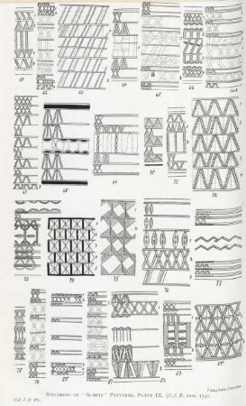 Specimens of "Sumpit" patterns, plate IX