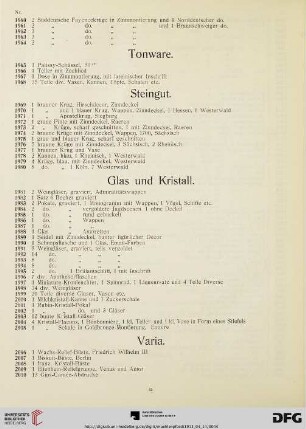 Steingut (Nr. 1969-1980)