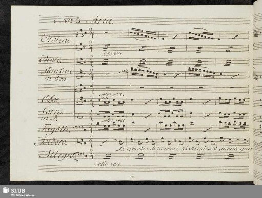 Aria: Di trombe e di tamburi