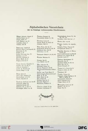 Alphabetisches Verzeichnis