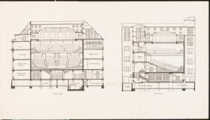 Langenbeck-Virchow-Haus, Berlin: Querschnitt