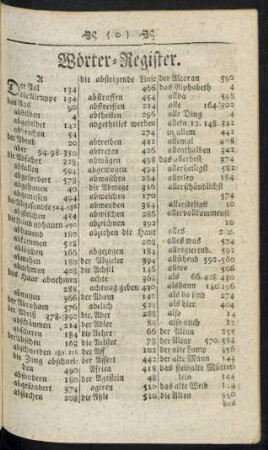 Wörter-Register