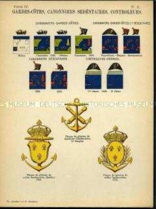 Uniformdarstellung, Detailstudien von Kopfbedeckungen und Abzeichen der Kanoniere der Küsten-Wache und der Militärinspektion, Frankreich, 1765/1865.