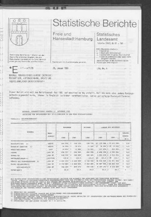 Bergbau, Verarbeitendes Gewerbe November 1985 : Lfd. Nr. 4