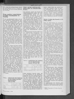 Außenhandel über Hamburg mit den Staatshandelsländern 1970 und 1981