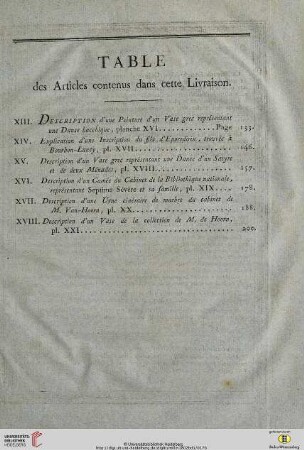 Table des Articles contenus dans cette Livraison