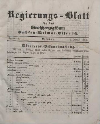 Nr. 1 : 12. Januar 1861