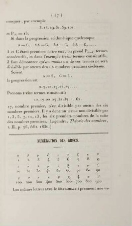 Numération des grecs.