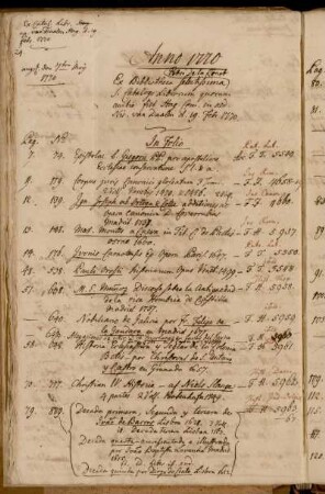 Ex Bibliotheca Petri de la Court S. Catalogo Librorum [...] Nic. van Daalen d. 19. Febr. 1770.