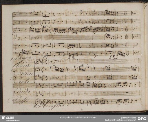 Aria: Geliebter Bach