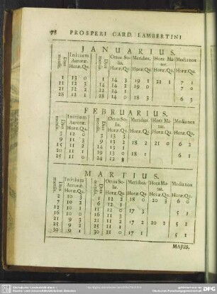 Institutio XIII