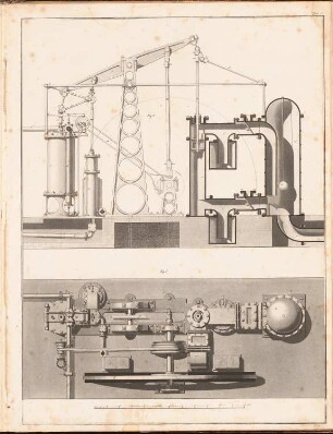 Wasserförderungs-Maschine: Querschnitt, Detail (aus: Beiträge zur Maschinen-Baukunde, H.1, hrsg.v. Rothe, 1827)