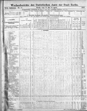 Nr. 16, Mit No. 18, 1913/05/04