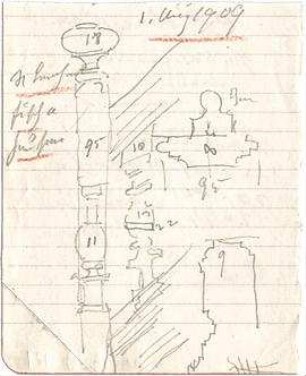 Hauberrisser, Georg von; u. a. Deutschland; Italien; Österreich; Skizzen - Säule (Details)