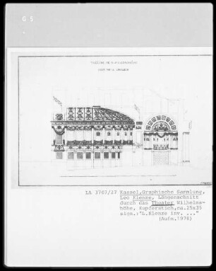 Kassel & Wilhelmshöhe & Theater