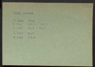 Zipf, Alfred