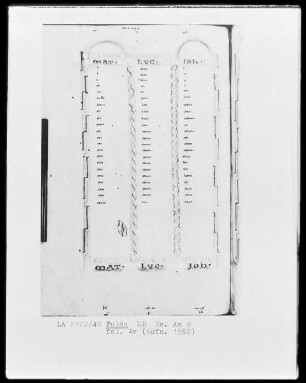 Evangeliar — ---, Folio 4versoKanontafel