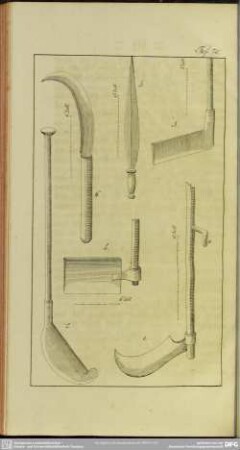 Taf. 70 [Verschiedene schneidende Werkzeuge]