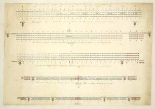 WHK 44 Manöver der Artillerie: Schlachtordnungen beim Artilleriemanöver, o.J.