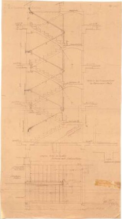 Fischer, Theodor; München - Westend, Bergmannstr.; Ledigenheim - Wände im Treppenhaus (Grundriss, Schnitt)