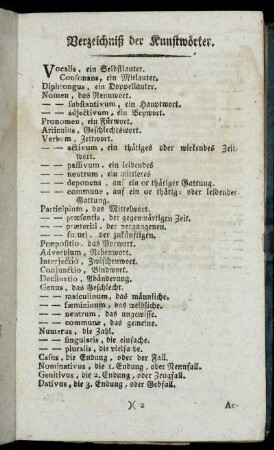 Verzeichniß der Kunstwörter.