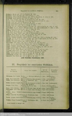 III. Verzeichniß der emeritirten Geistlichen