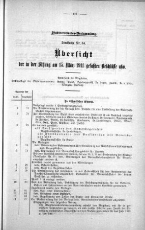 Übersicht der in der Sitzung gefaßten Beschlüsse (84), 15. März 1911