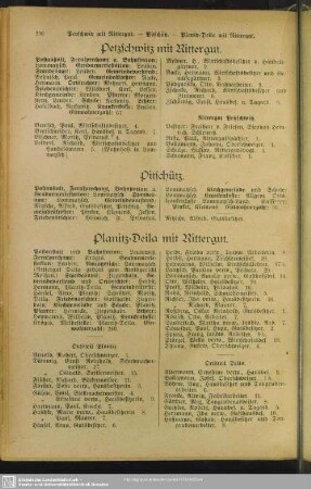 Planitz-Deila mit Rittergut