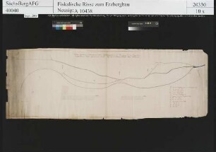 Hilfe Gottes Fundgrube bei Jöhstadt, Erbauung eines Aufschlaggrabens zu dem Kunstgezeug beim Josef Stolln