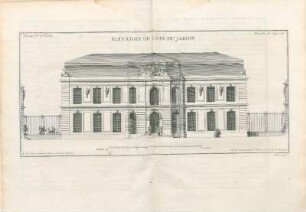 Élévation Du Côté Du Jardin