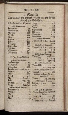 I. Register Der Journale und anderer dergleichen durch Theile fortgesetzten Schrifften.
