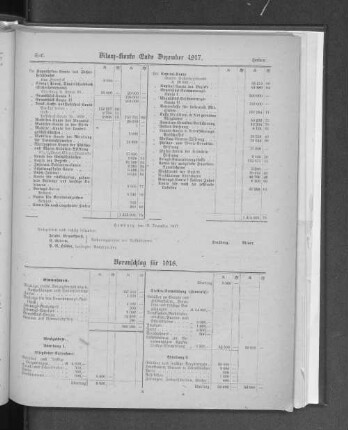 Bilanz-Konto Ende Dezember 1917.